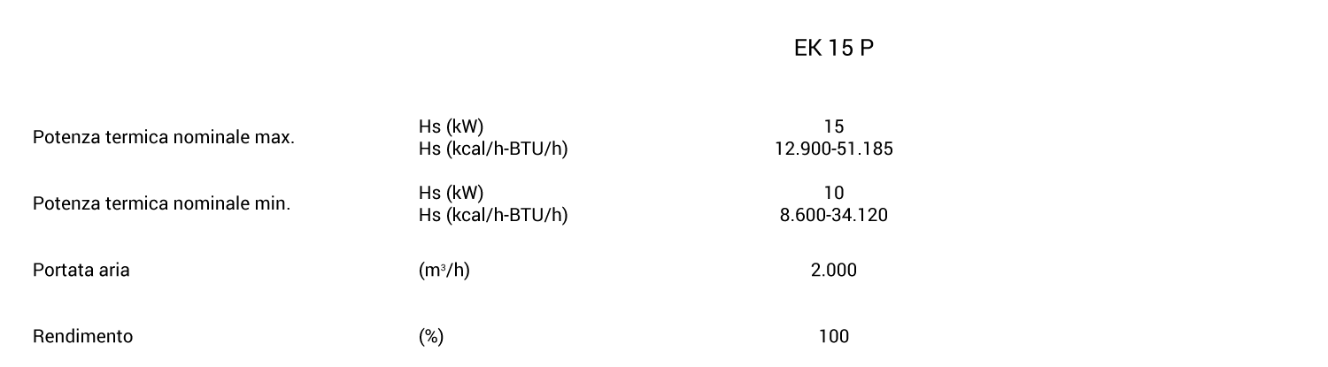 BM2-Generatore aria calda-EK P_2